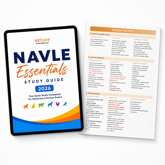 NAVLE Essentials Study Guide 2026 | 223-Page Digital & Printable Veterinary Exam Review